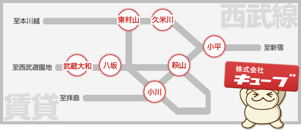 売買情報 | 路線検索