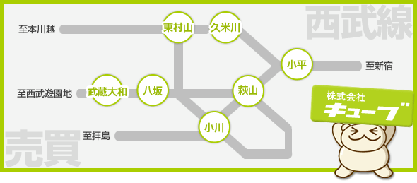 賃貸情報 | 路線検索